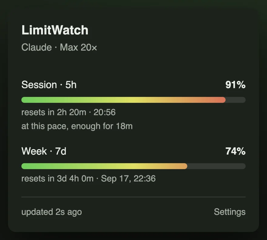 The panel with the session bar at 91%, coloured red, and a line reading how much longer the limit lasts at the current pace.